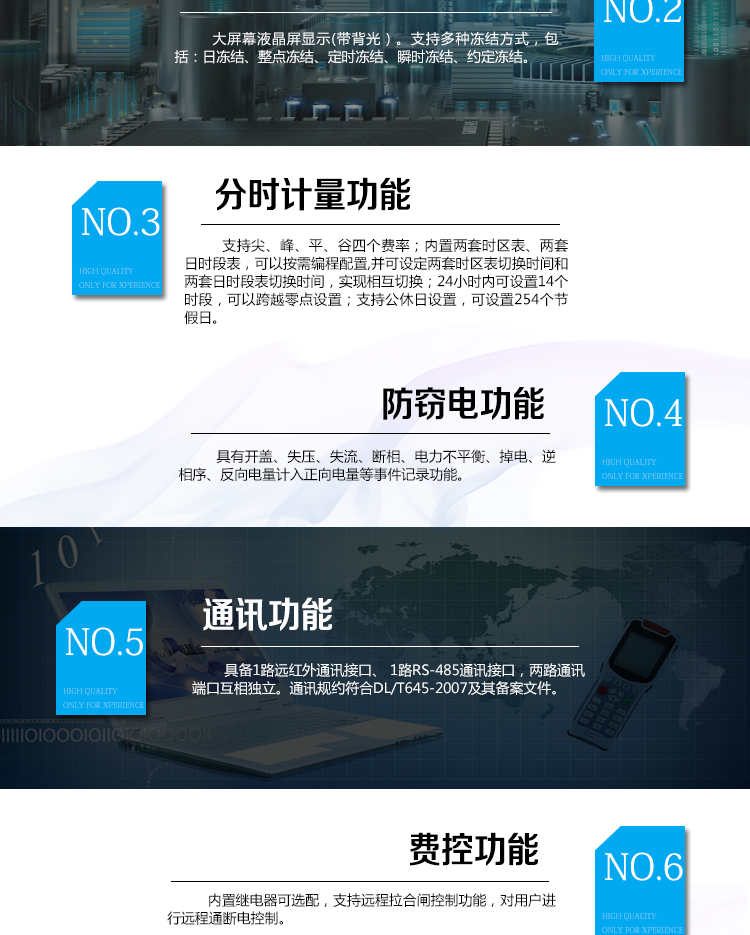 海興DDS208單相電子式電能表主要功能
　　計量功能
　　支持正反向有功、四象限無功電能、組合無功電能，支持正反向有功最大需量、四象限無功最大需量、組合無功最大需量，支持多費率計量。
　　分時計量功能
　　支持尖、峰、平、谷四個費率;內置兩套時區表、兩套日時段表，可以按需編程配置,并可設定兩套時區表切換時間和兩套日時段表切換時間，實現相互切換;24小時內可設置14個時段，可以跨越零點設置;支持公休日設置，可設置254個節假日。
　　測量功能
　　能測量電壓、電流、功率以及功率因數等電網參數，零線電流測量功能可選配。測量準確度高，可以達到1級以內標準。
　　數據存儲功能
　　支持多種凍結方式，包括：日凍結、整點凍結、定時凍結、瞬時凍結、約定凍結。
　　事件記錄功能
　　分別記錄最近10次掉電、編程、校時、開表蓋、跳閘、合閘、事件清零、電表清零。
　　用戶交互界面
　　采用大屏幕液晶顯示，提供豐富的圖形或文字提示信息;顯示內容可通過按鍵循環查詢，顯示項目可通過通信口按需配置;提供液晶背光，方便查看。支持停電喚醒功能，能通過按鍵或非接觸方式喚醒電能表，實現屏幕顯示抄讀電量和紅外通信口抄讀電量等數據。
　　通信功能
　　具備1路遠紅外通訊接口、 1路RS-485通訊接口，兩路通訊端口互相獨立。通訊規約符合DL/T645-2007及其備案文件。
　　費控功能
　　內置繼電器可選配，支持遠程拉合閘控制功能，對用戶進行遠程通斷電控制。