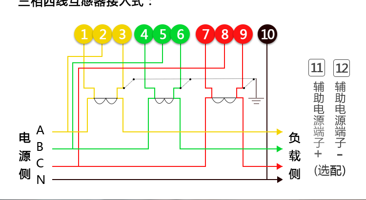 河南許繼DTSD566電能表產(chǎn)品價值 
1、計量模塊精度極高，能有效降低電能計量損耗，且降低電能計量損耗的收益遠大于購買電表的價格。 
2、具有強大的防竊電功能，能夠有效避免因竊電現(xiàn)象給供電方帶來的損失。 
3、數(shù)據(jù)通訊管理，具有分時間段存儲大量數(shù)據(jù)節(jié)點功能，利用抄表系統(tǒng)讀出數(shù)據(jù)，可通過后臺分析負載用電情況從而達到節(jié)能的目的。 
4、國內(nèi)一線品牌電表。使用壽命長達10年以上，避免因電表質(zhì)量原因，產(chǎn)生再次買表換表的成本。